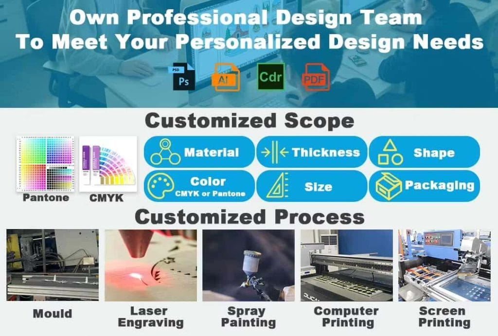 How-to-custom-stickers How to Custom Stickers